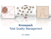 Knowpack - Total Quality Management